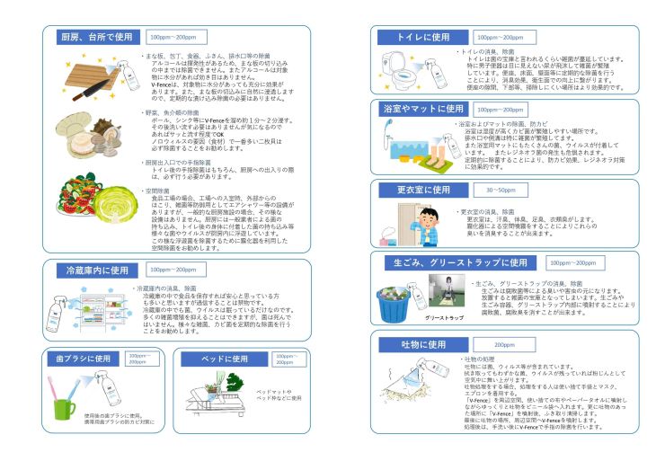 V-FENCE SUPER使用例資料