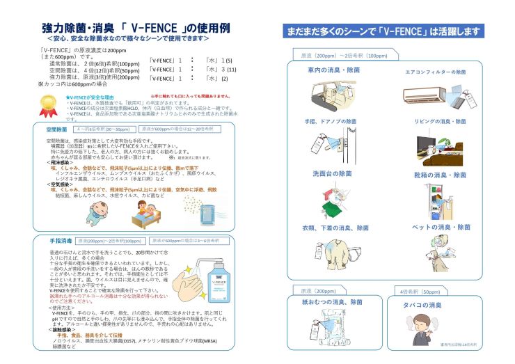 V-FENCE SUPER使用例資料